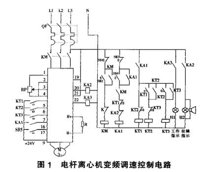 離心機(jī)變頻調(diào)速控制工作原理